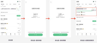 Keep產(chǎn)品分析 私人教練、智能訓(xùn)練計劃與個人輔助用品融合創(chuàng)新